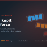 Kde kúpiť Cenforce na Slovensku v roku 2026: dávky, varianty a overenie predajcu Kde kúpiť Cenforce — blistre s tabletami v dávkach 50, 100, 150 a 200 mg